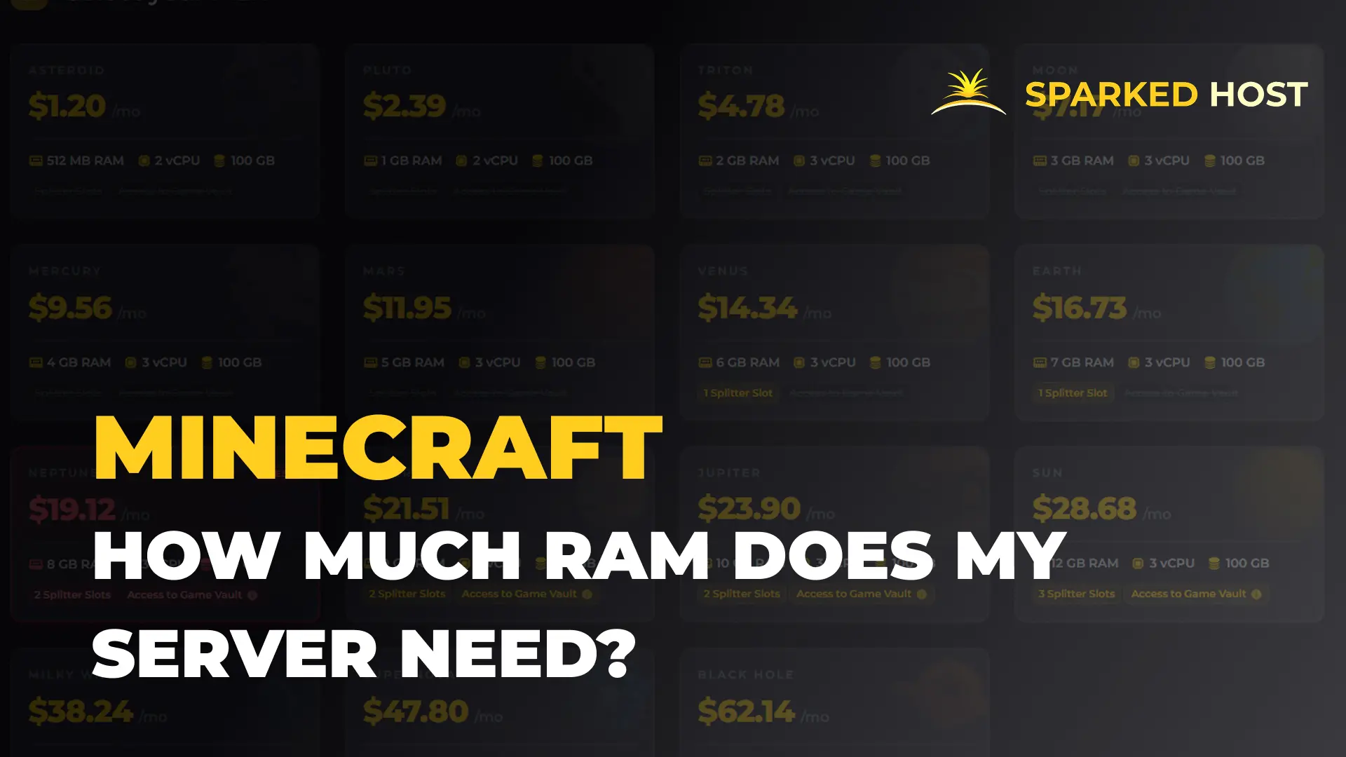 How Much RAM Does a Minecraft Server Actually Need in 2026?